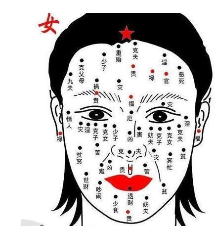 右肩痣|女人右肩膀痣相分析 右肩痣与命运的微妙联系